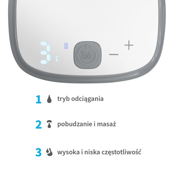 BabyOno Ηλεκτρικό φορητό θήλαστρο / Απλό Θήλαστρο Μπαταρίας Λευκό 150ml BN1000