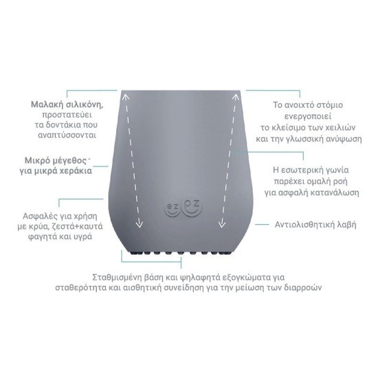 Ezpz Εκπαιδευτικό Παιδικό Ποτηράκι "Mini Cup" από Σιλικόνη+ καλαμάκι Blush 118ml για 9m+ MS-B7612U