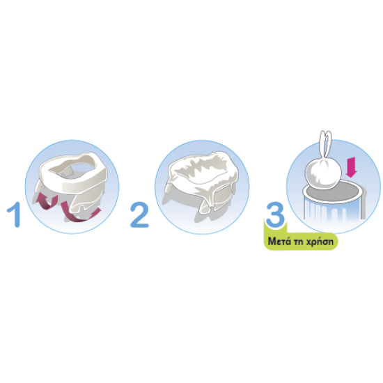 Potette Plus Ανταλλακτικές Σακούλες για Γιο Γιο (20 τεμ) 56020