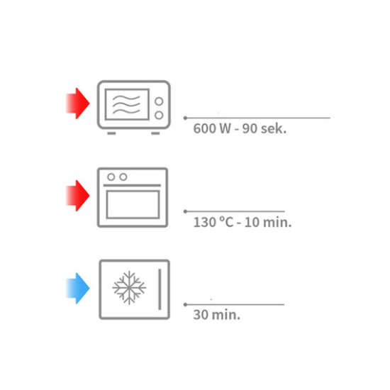 Babyono Φυσική θερμοφόρα με κουκούτσια από κεράσια και λεβάντα για κολικούς-Mint BN796/04