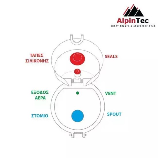Alpintec Πλαστικό Παγούρι Πειρατές Blue C-350BE-PIR  350ml