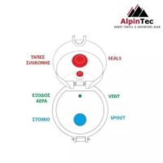 Alpintec Πλαστικό Παγούρι Πειρατές Blue 500ml C-500BE-PIR
