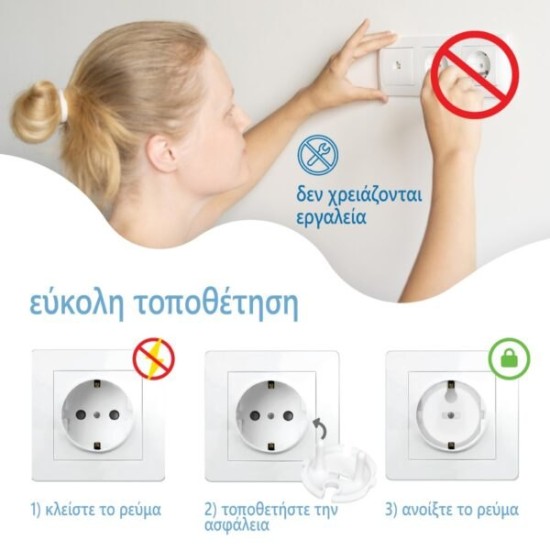 Sipo Ασφάλειες Πρίζας Τύπου F (12τμχ) SIP-SBS-F20