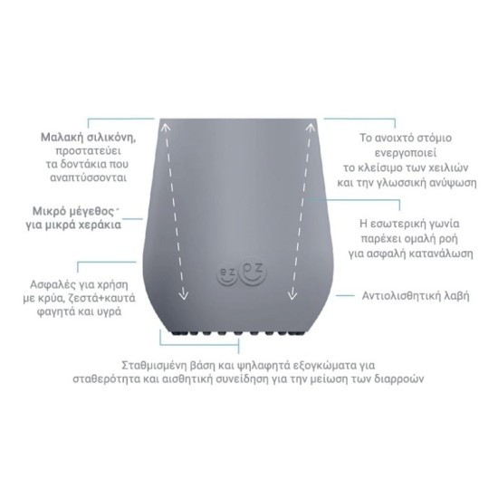 Ezpz Εκπαιδευτικό Παιδικό Ποτηράκι "Mini Cup" από Σιλικόνη+ καλαμάκι Blue 118ml για 9m+ MS-B7709U