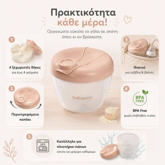 BabyOno Δοσομετρητής για Γάλα σε Σκόνη με 4 Χωριστές Θήκες BN1022/01