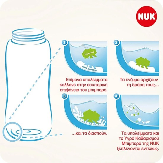 Nuk Υγρό Καθαρισμού για Μπιμπερό 500ml 10751560