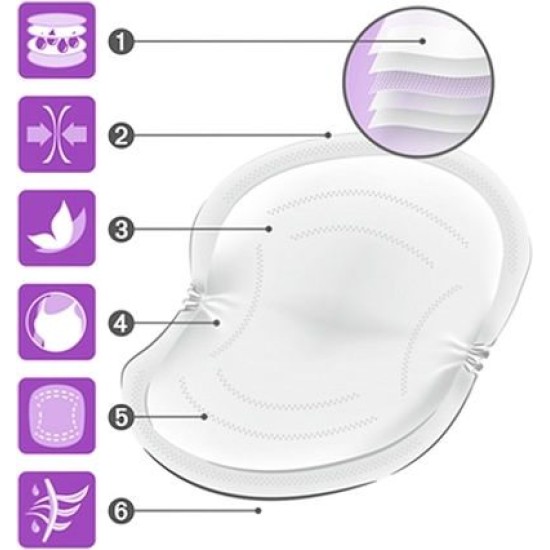 Nuk High Performance Επιθέματα Στήθους 60τμχ 10252135